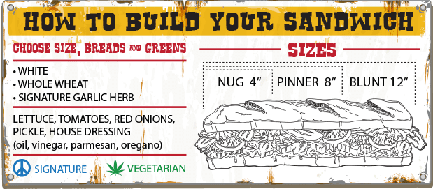 How to build a Cheba Hut toasted sandwich.
