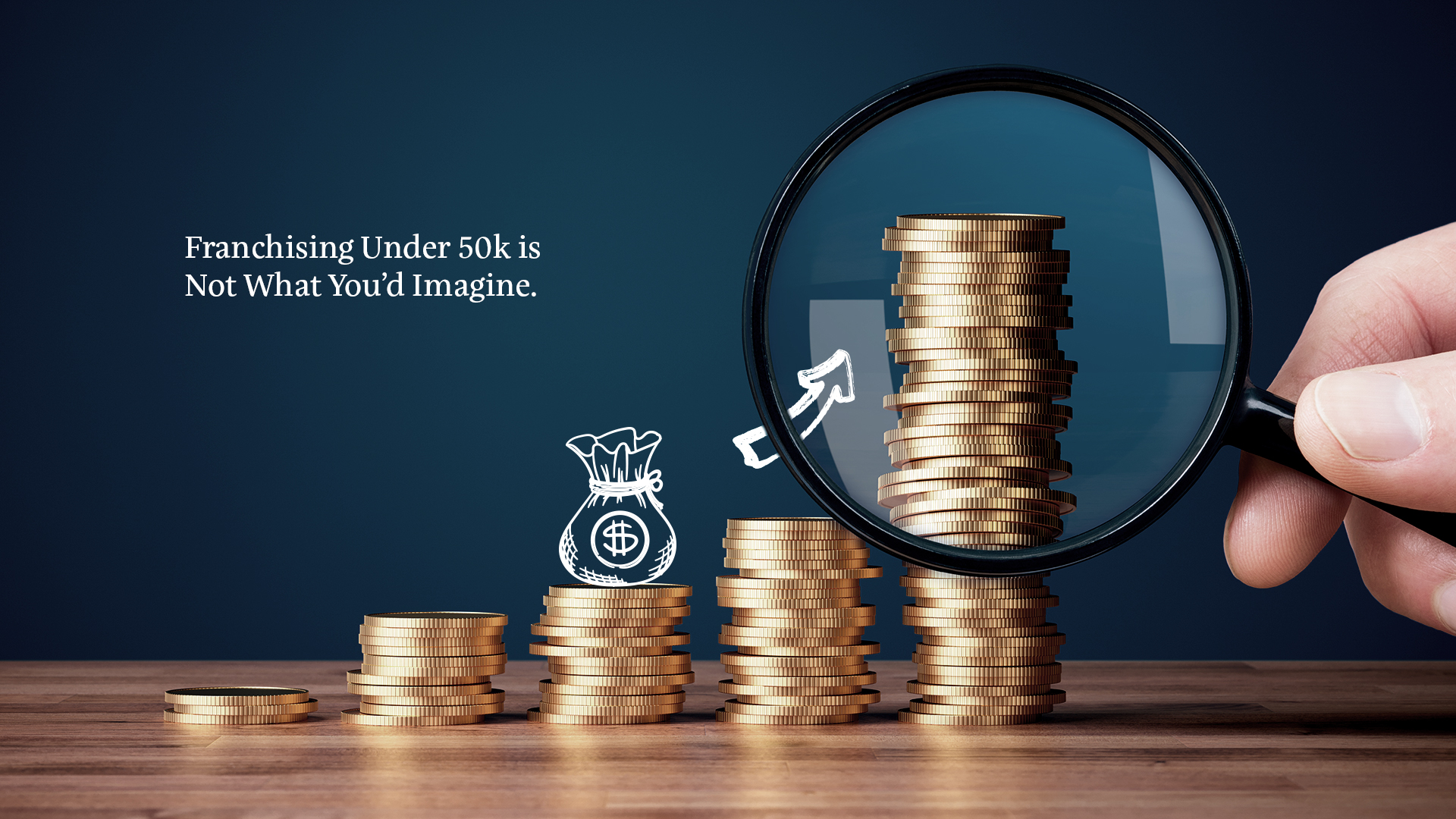 Franchises Under 50k Discover Affordable Business Opportunities.