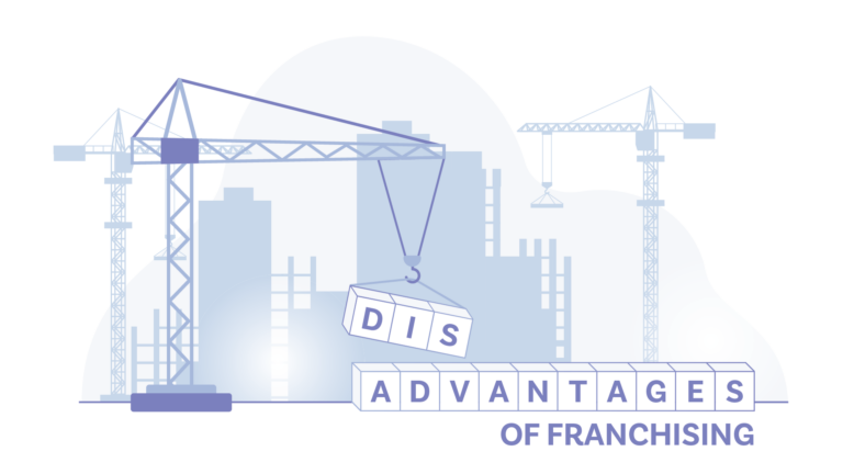 advantages and disadvantages of franchise ownership